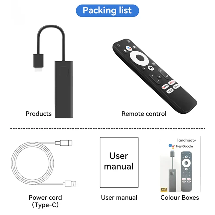 Android TV Box