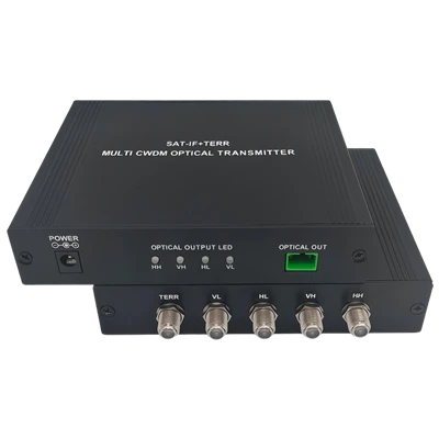 Modem quang FTTH chuyển tín hiệu quang thành tín hiệu điện để kết nối băng th...