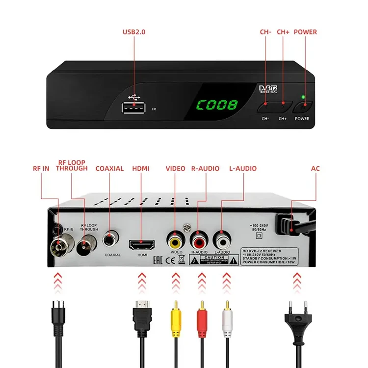 DVB-T2 Set Top Box