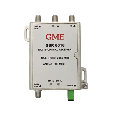 Bộ thu cáp quang-SAT{1}}IF